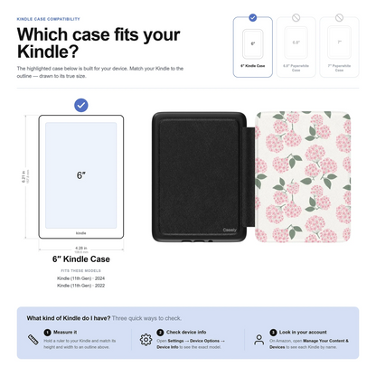 Nantucket Cottage | Pink Hydrangea Kindle Case