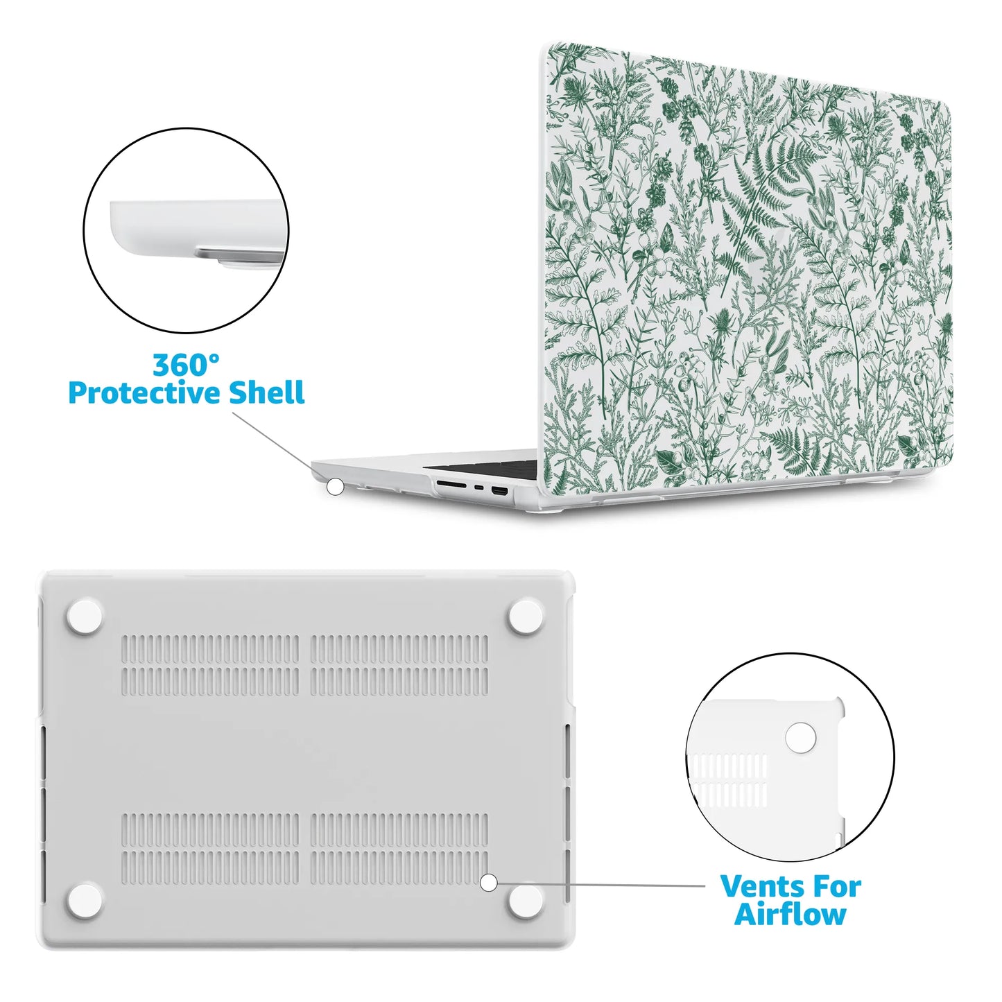 Sage Garden | Green Floral Laptop Shell