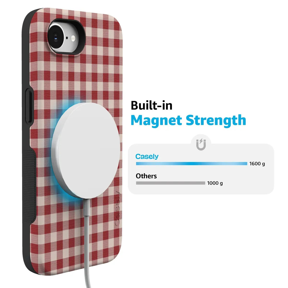 Sweet Jam | Red Gingham Case