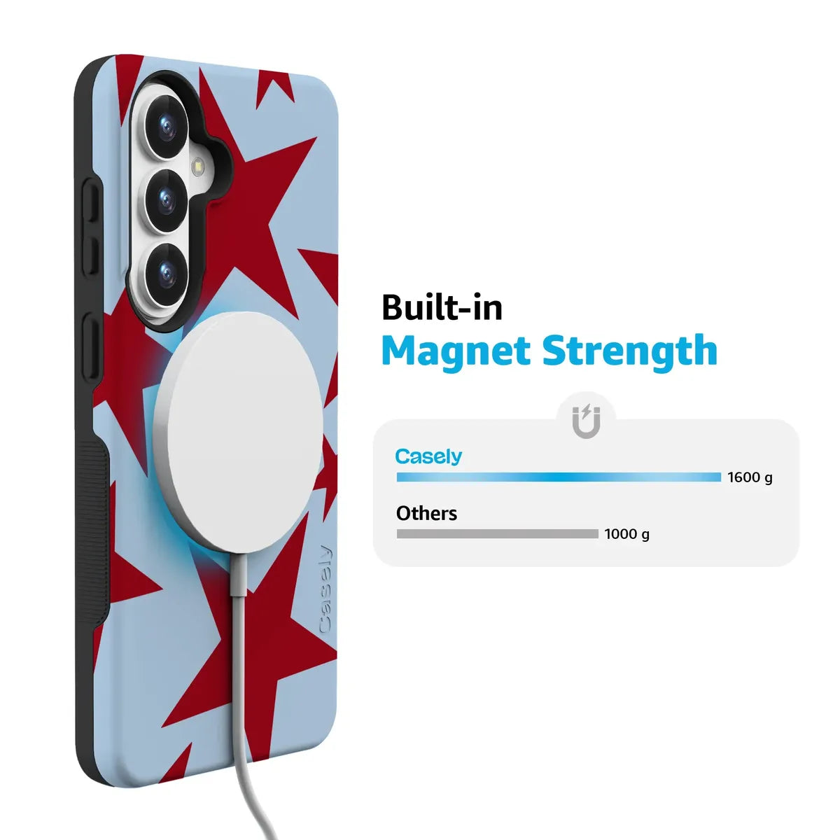 Stars Align | Blue & Red Stars Case