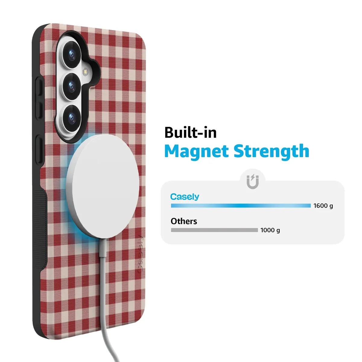 Sweet Jam | Red Gingham Case