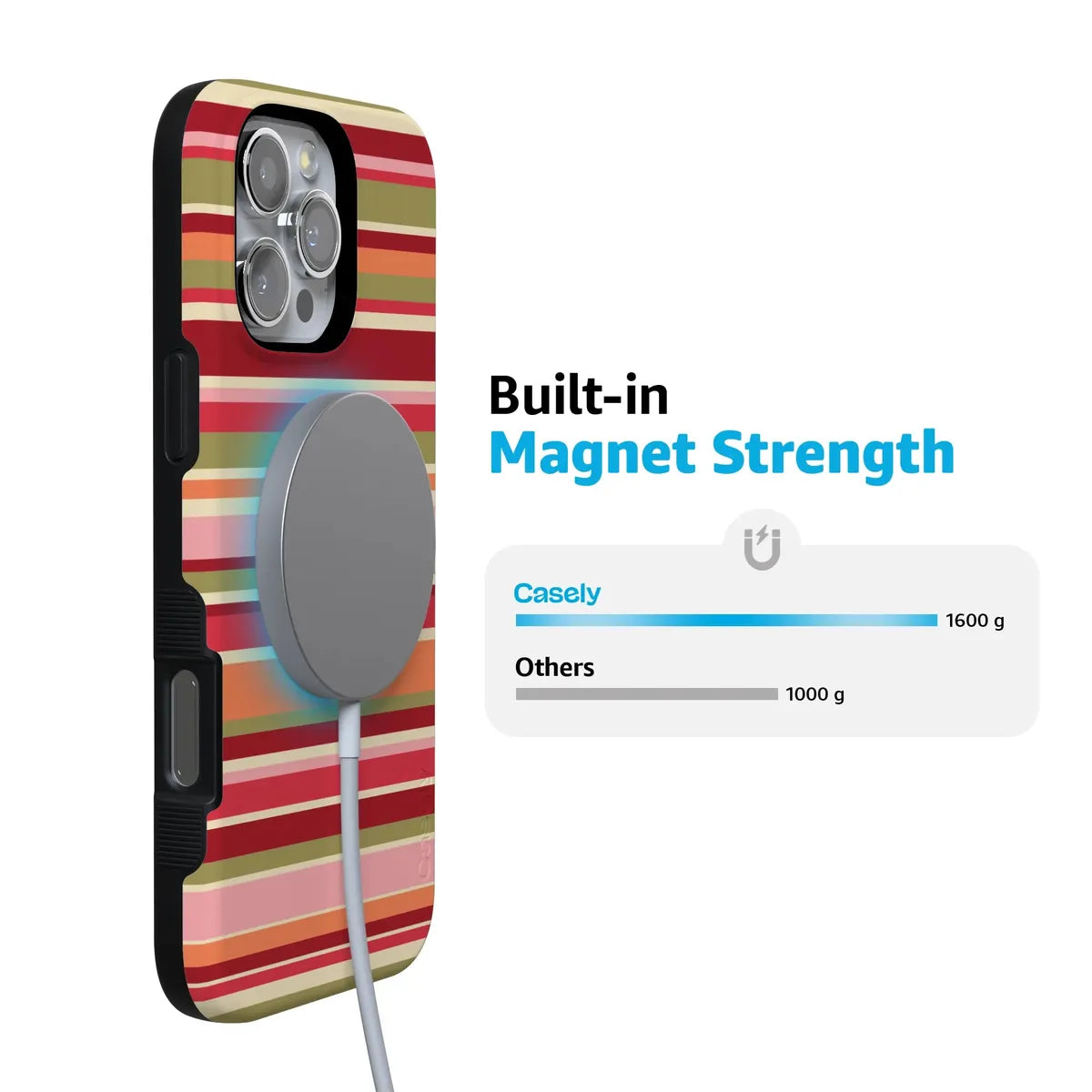 Citrus Stripes | Poolside Print Case