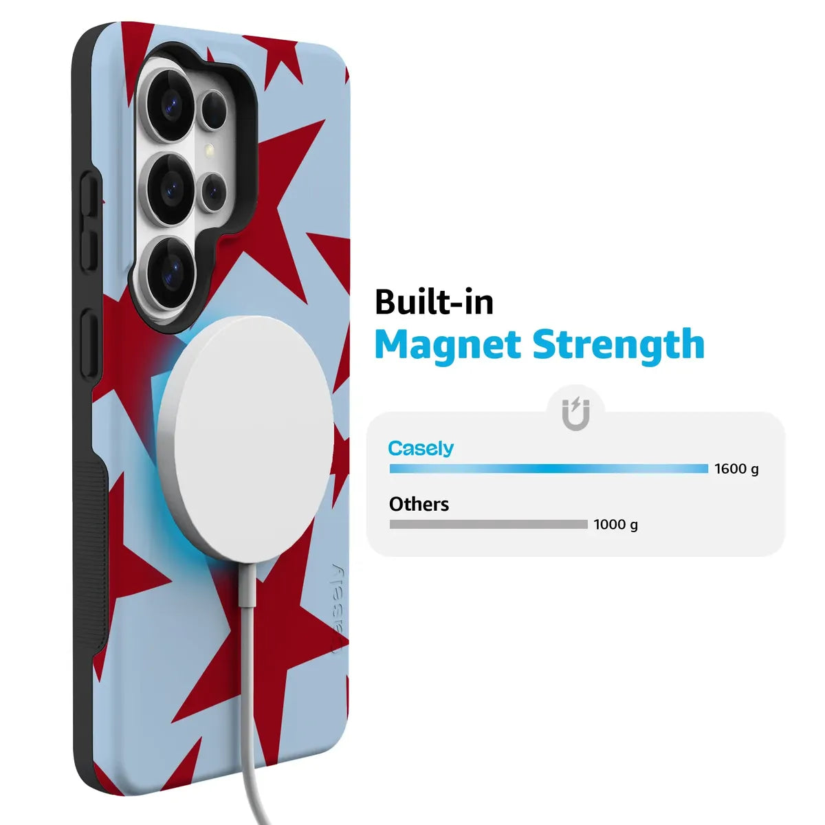 Stars Align | Blue & Red Stars Case