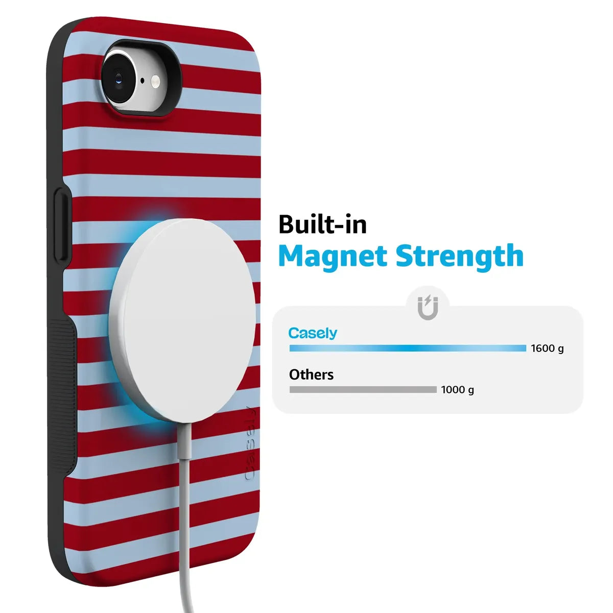 Harbor Stripe | Dockside Case