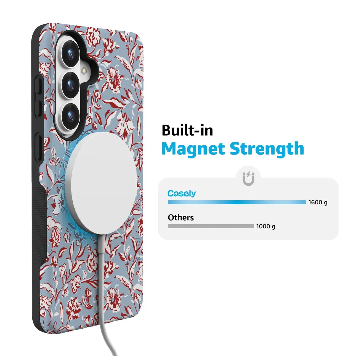 Coastal Carolina | Painted Flowers Case