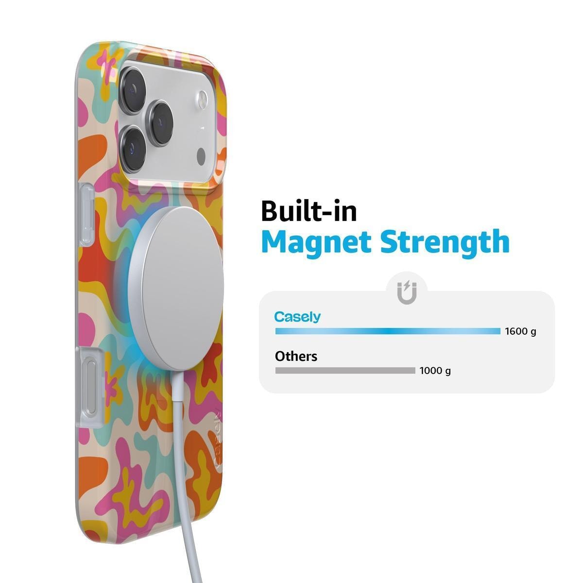 Tropical Color Splash | Abstract Retro Case iPhone Case get.casely